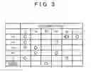 Fig. 04 - Control system for vehicle