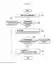 Fig. 04 - Apparatus and method for activating catalyst of hybrid vehicle