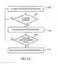 Fig. 18 - System and method for responding to driver behavior