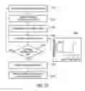 Fig. 19 - System and method for responding to driver behavior