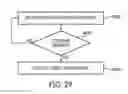 Fig. 21 - System and method for responding to driver behavior