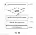 Fig. 23 - System and method for responding to driver behavior