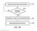 Fig. 26 - System and method for responding to driver behavior