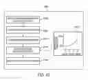Fig. 29 - System and method for responding to driver behavior