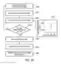 Fig. 40 - System and method for responding to driver behavior