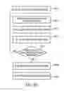 Fig. 43 - System and method for responding to driver behavior