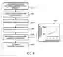 Fig. 44 - System and method for responding to driver behavior