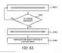 Fig. 47 - System and method for responding to driver behavior