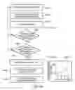 Fig. 48 - System and method for responding to driver behavior