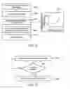 Fig. 55 - System and method for responding to driver behavior