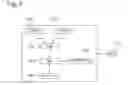 Fig. 04 - VEHICLE CONTROL SYSTEM