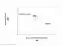 Fig. 01 - ATTENTION AND EVENT MANAGEMENT