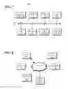 Fig. 08 - ATTENTION AND EVENT MANAGEMENT