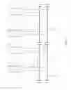 Fig. 04 - Track circuit mechanical joint integrity checker
