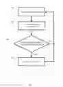Fig. 11 - System and method for utilizing an infra-red sensor by a moving train
