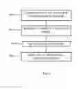 Fig. 13 - System and method for utilizing an infra-red sensor by a moving train
