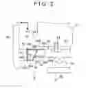 Fig. 03 - Vehicle body front structure of a vehicle