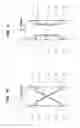 Fig. 10 - Vibration damping device for vehicle body