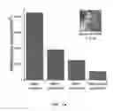 Fig. 08 - Micro-nano hierarchical structure for drag reduction and microbial adhesion prevention and marine structure comprising the same