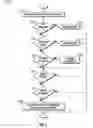 Fig. 03 - Aircraft, systems, and methods for trim control in fly-by-wire aircraft systems