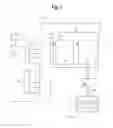 Fig. 03 - Interfacing destination entry system with building security using switches