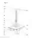 Fig. 07 - Fall prevention device for a platform