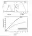 Fig. 07 - SYSTEM AND METHOD FOR DEWATERING SLURRIES