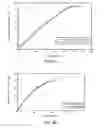 Fig. 08 - SYSTEM AND METHOD FOR DEWATERING SLURRIES