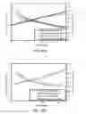 Fig. 16 - SYSTEM AND METHOD FOR DEWATERING SLURRIES