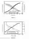 Fig. 17 - SYSTEM AND METHOD FOR DEWATERING SLURRIES
