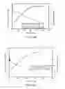 Fig. 18 - SYSTEM AND METHOD FOR DEWATERING SLURRIES