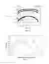 Fig. 08 - Method and apparatus for minimizing inclusions in a glass making process
