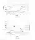Fig. 09 - Method and apparatus for minimizing inclusions in a glass making process