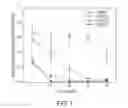 Fig. 02 - Reactive composite foil