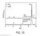 Fig. 14 - Reactive composite foil