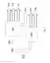 Fig. 02 - Method and system for acetylene (CH) or ethylene (CH) production