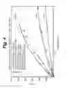Fig. 06 - Systems and methods for manufacture of dimethyl ether (DME) from natural gas and flare gas feedstock