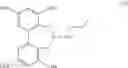 Fig. 30 - PHOSPHORAMIDITE DERIVATIVES IN THE HYDROFORMYLATION OF UNSATURATED COMPOUNDS