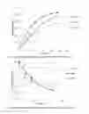 Fig. 02 - NEW PROCESS FOR THE MAINTAINING OF A RATIO OF ISOMERS OF CAROTENOID COMPOUNDS