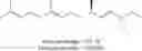 Fig. 11 - METHOD FOR PRODUCING OPTICALLY ACTIVE 2,3-DIHYDROFARNESAL