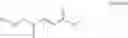 Fig. 03 - Compositions and methods for the treatment of multiple sclerosis
