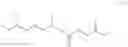 Fig. 13 - Compositions and methods for the treatment of multiple sclerosis