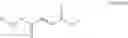Fig. 15 - Compositions and methods for the treatment of multiple sclerosis