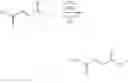 Fig. 25 - Compositions and methods for the treatment of multiple sclerosis