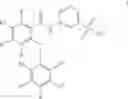 Fig. 04 - Sulfonamides as modulators of sodium channels