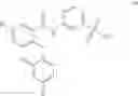 Fig. 08 - Sulfonamides as modulators of sodium channels