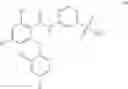 Fig. 12 - Sulfonamides as modulators of sodium channels