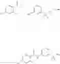 Fig. 124 - Sulfonamides as modulators of sodium channels