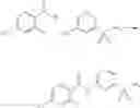 Fig. 137 - Sulfonamides as modulators of sodium channels