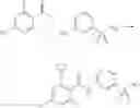 Fig. 141 - Sulfonamides as modulators of sodium channels